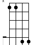 x,2,2,6,6